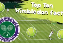 Facts About Wimbledon