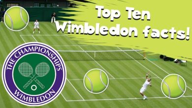 Facts About Wimbledon